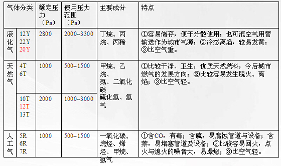 QQ截图20161007105331